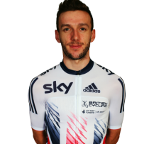 Adam Yates